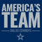 NFL Dallas Cowboys Team Motto Apple AirPods Pro Skin